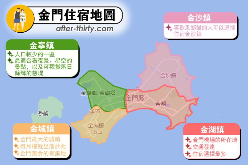 金門住宿地圖