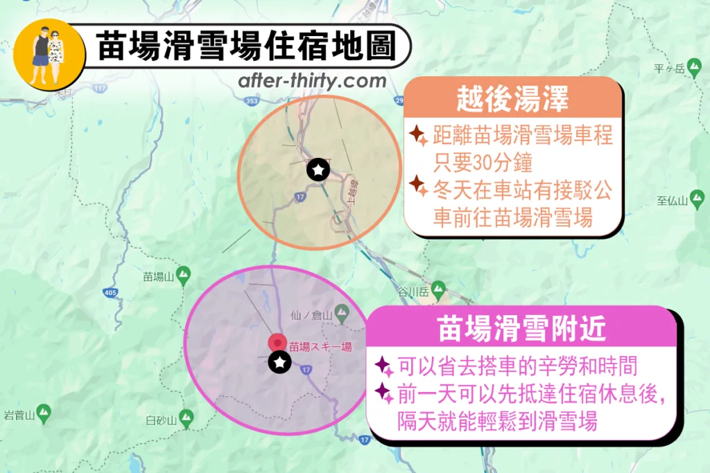 苗場滑雪場住宿地圖