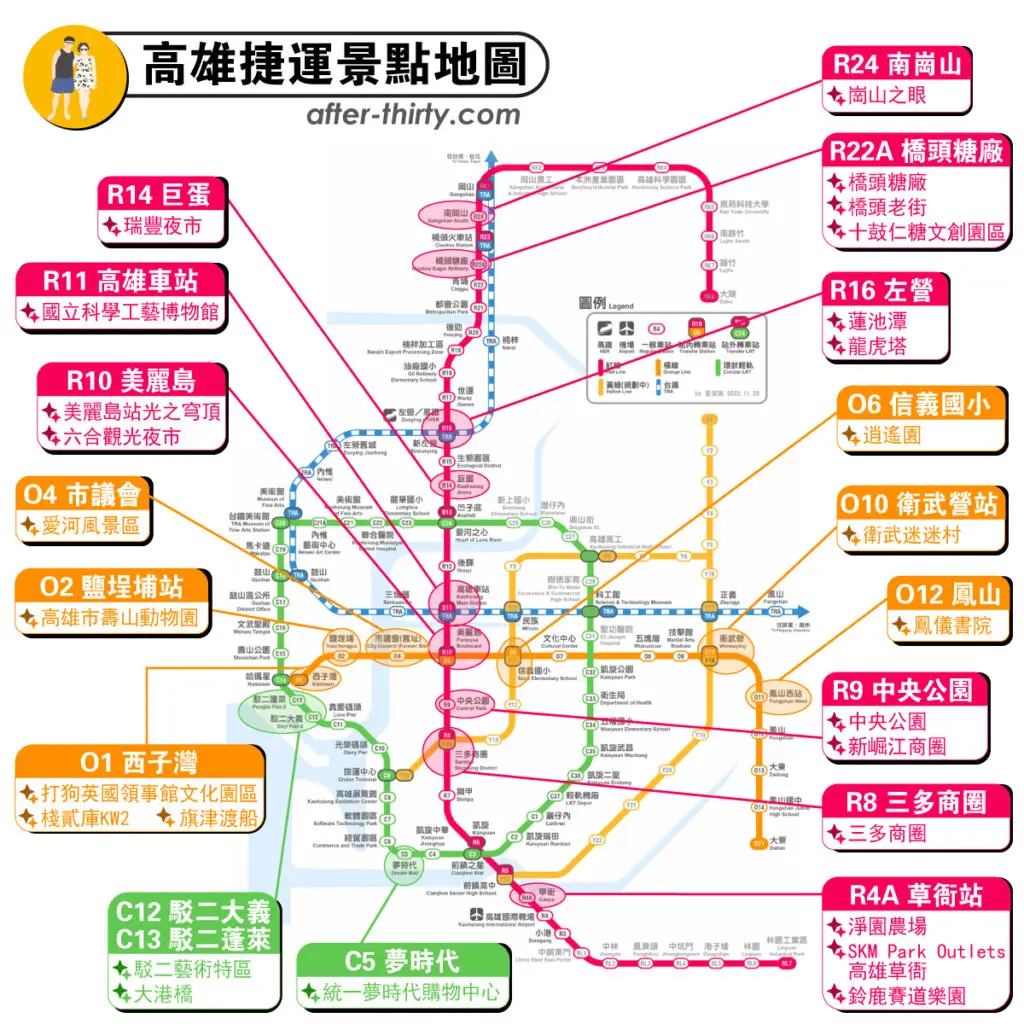 高雄捷運景點地圖